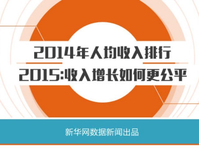 新据点