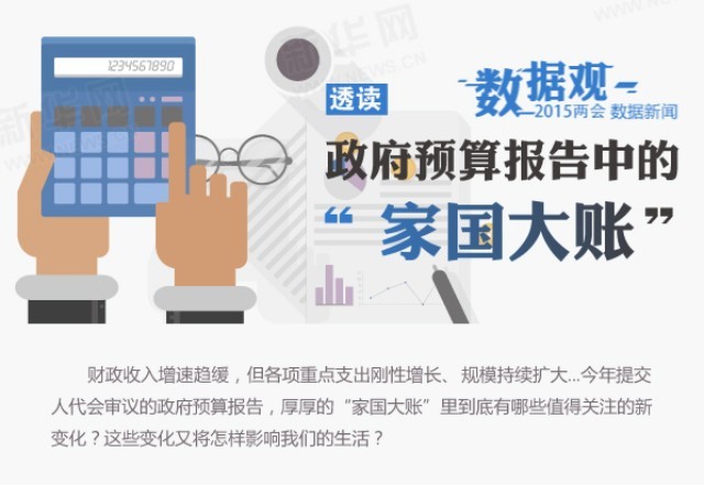 新据点