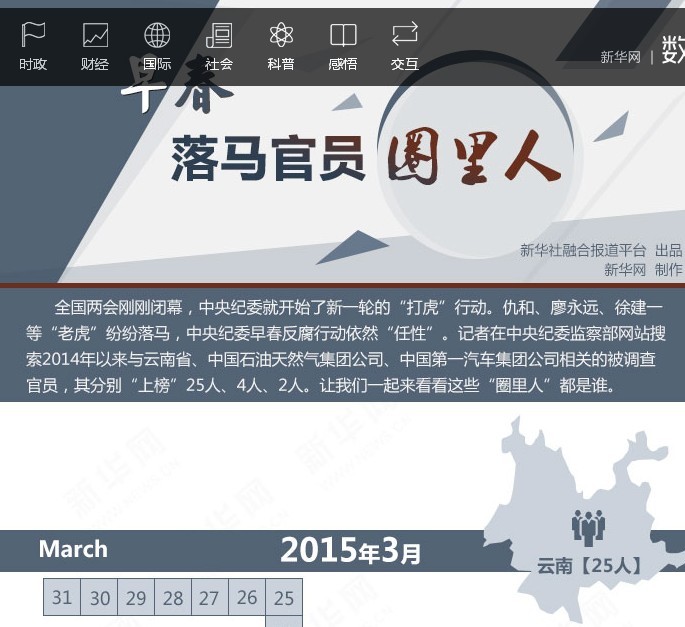 新据点