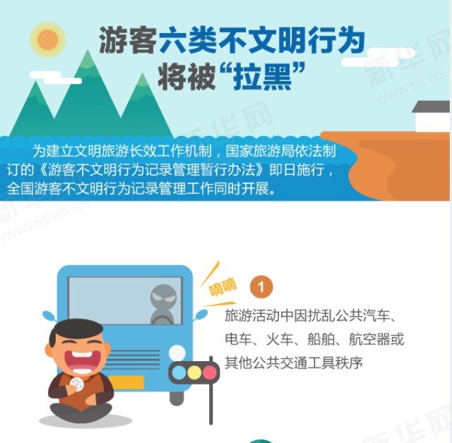 新据点