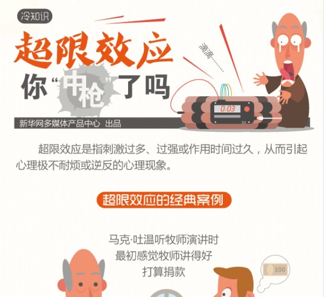 新据点