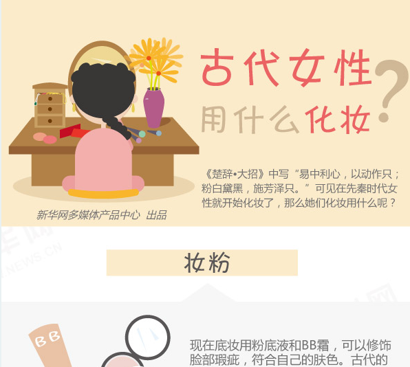 新据点