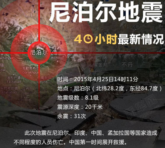 新据点