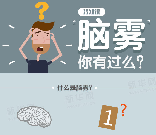 新据点