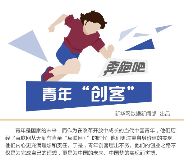 新据点