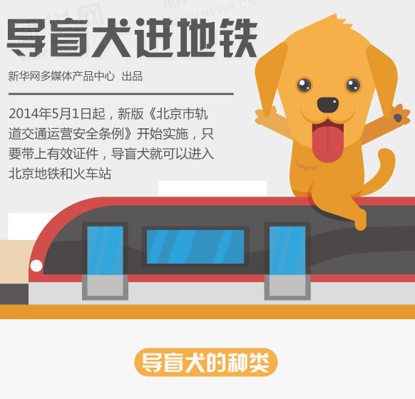新据点