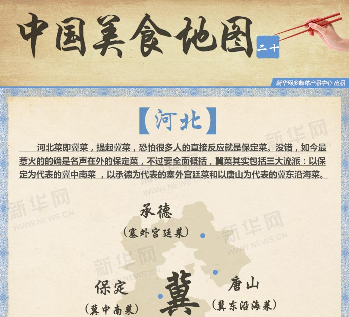 新据点