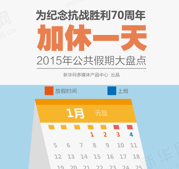新据点