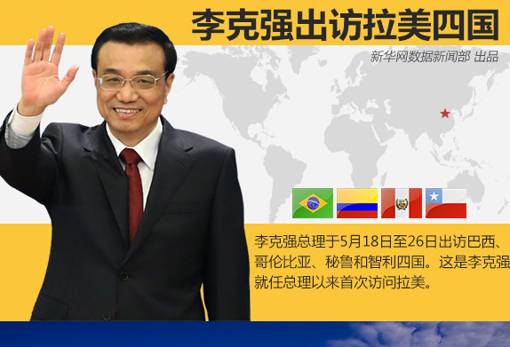 新据点
