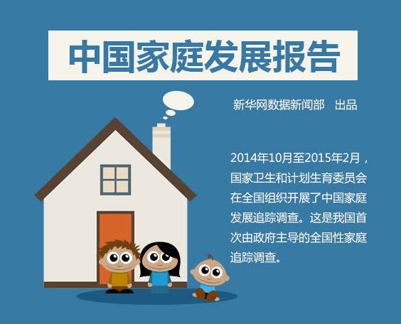 新据点