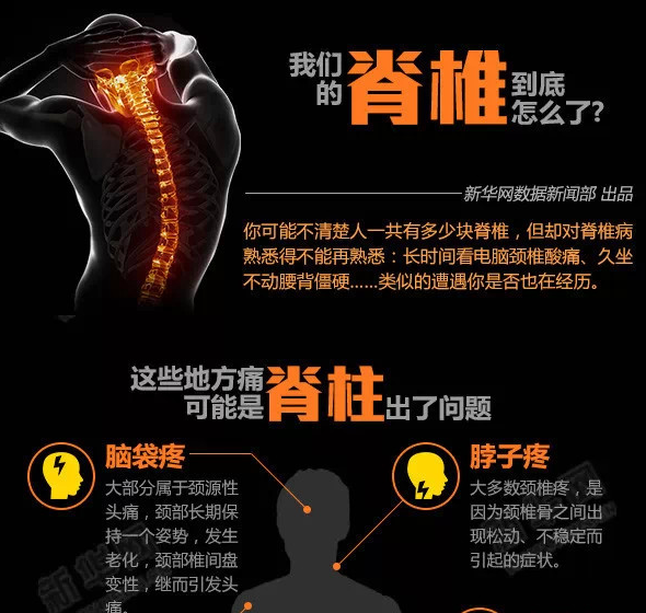 新据点