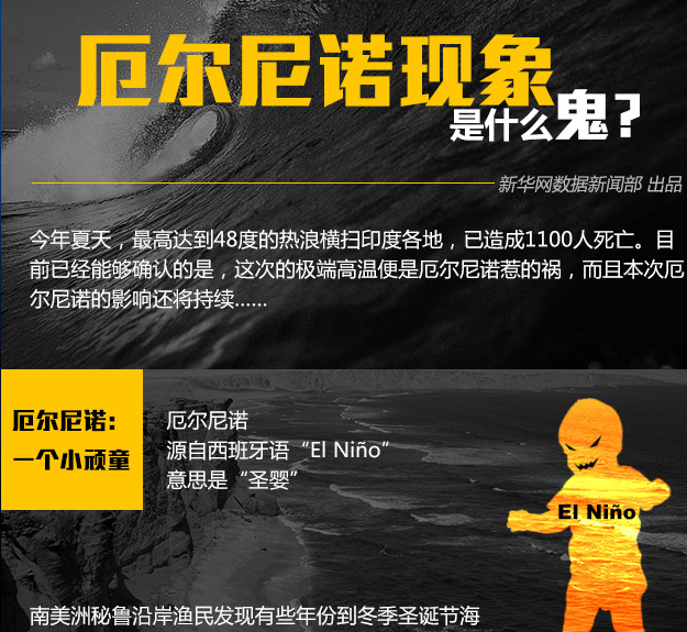 新据点