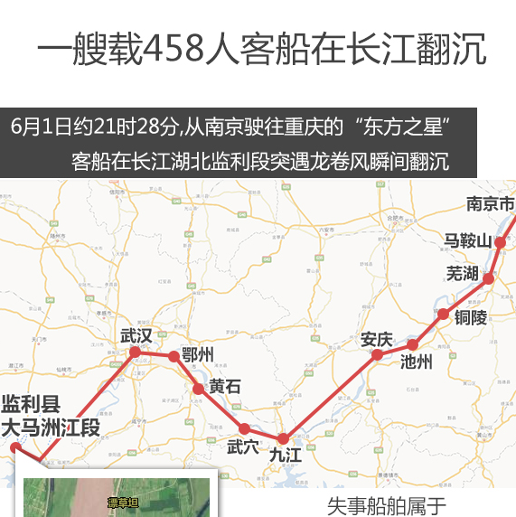 新据点