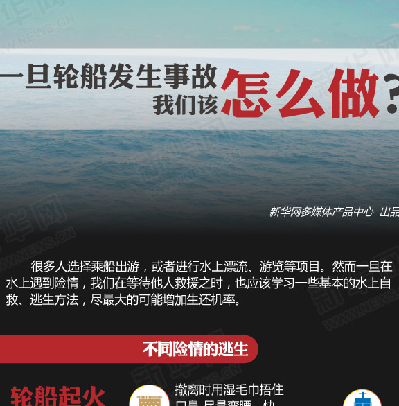 新据点