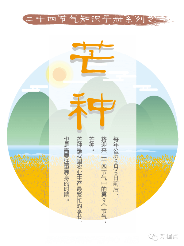 新据点
