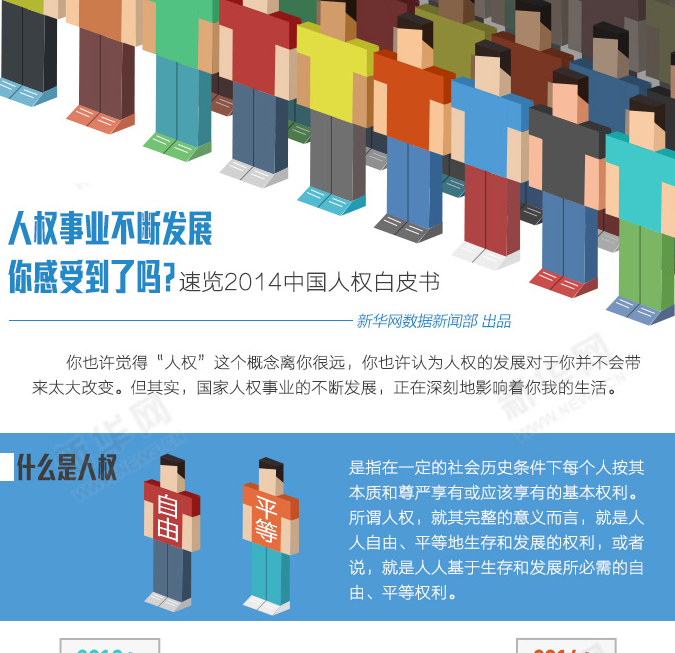新据点