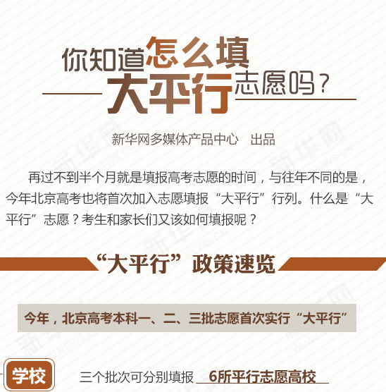 新据点