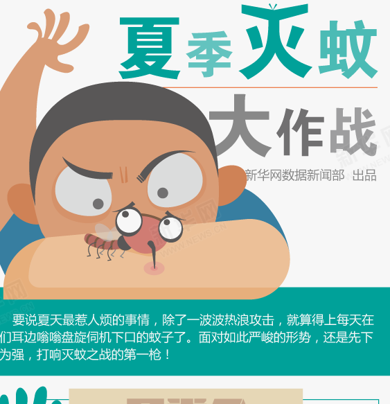 新据点