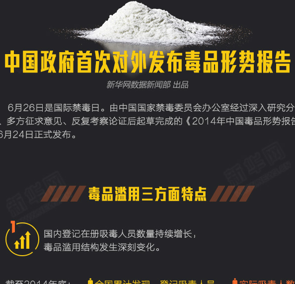 新据点