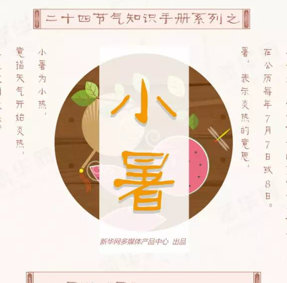 新据点