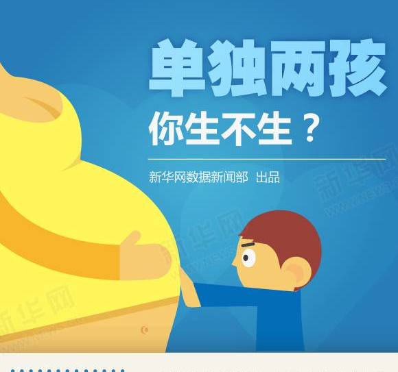 新据点